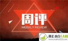 5.11伦敦金原油下周行情解析如何操作