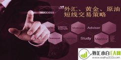 5.13黄金受强劲阻力抑制贸易形势恶化原油需求下