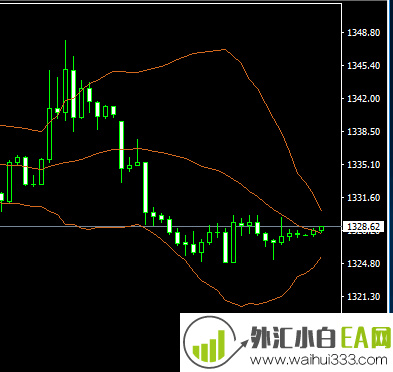 6.11黄金回撤到位,看好情绪反弹,原油事件往往可以结束下跌