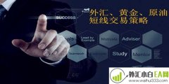 6.13黄金继续保持上行趋势,原油下跌增加今日趋势