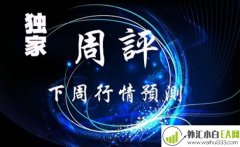 5.5黄金被机构推高,下周空单被套有解