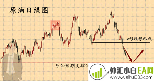 原油11.10.png