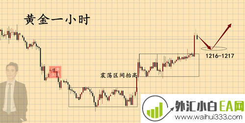 11.16晚间黄金.png