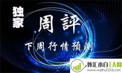 5.26黄金下周一开盘如何操作 原油下周一市场分析