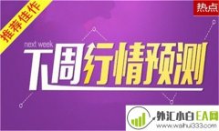 5.11黄金原油下周一行情走势预测及开盘操作建议