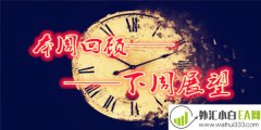 本周黄金上下波动原油底部回升周一黄金原油走