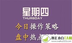 5.16开盘数据夜大攻建议黄金原油日内走势操作建