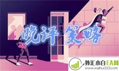 5.16黄金窄幅震荡也将走高原油晚间如何操作附空