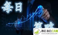 5.27黄金原油早盘开盘走势分析 黄金原油日内操作