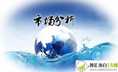 12.1黄金月末总结，下周一操作建议