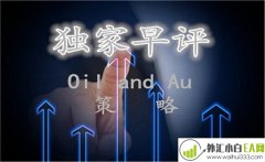 4.2黄金反弹重重受阻,后市操作自然而然空头为主