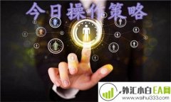 5.17黄金还会上涨吗 原油是今天最新的操作建议