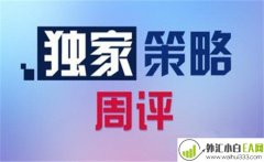 12.9 本周行情结束 下周初黄金行情预测