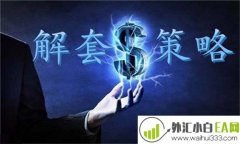 5.24独家黄金早间评论 分析黄金走势提出黄金经营