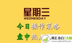 5.15黄金关注美国零售销售数据原油等待EIA数据