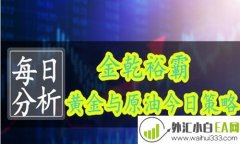 5.14金价将下跌吗 今日原油走势操作建议