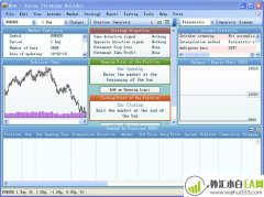 外汇策略生成器Forex Strategy Builde下载