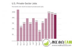 黄金转攻为守盘踞1320上方 今晚这两个男人将掀翻