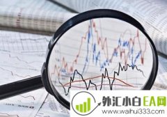 黄金暴涨暴跌后市还会继续上涨吗？策略及解套