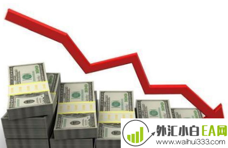 美元仍处弱势区间 大幅反弹还不知所措