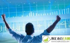 什么是顺势交易？如何追随外汇趋势?