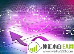 十年外汇操盘老交易心得6大“法宝”!