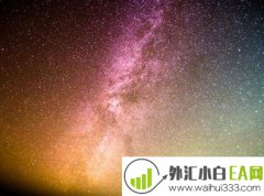 优秀交易者应该具备哪些基本功素质?