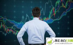 外汇5大交易陷阱,不得不知道的秘密!