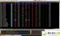 易汇通黄金外汇行情分析系统7.05.10.50外汇软件下