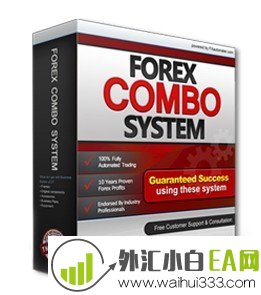 Forex Combo v1.46外汇策略组合EA外汇EA指标下载!