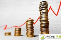 Forex Wealth EA长线策略外汇黄金EA下载!
                