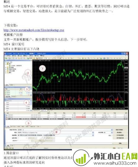 《MT4以及EA语言MQL4入门教程》下载