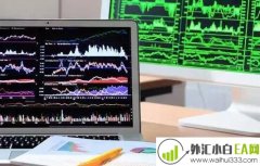 网上炒外汇骗局常见有哪些？
