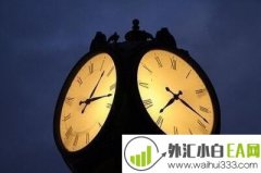 外汇交易的最佳时间是什么时候?