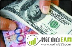 初学者怎样炒外汇?怎样炒外汇入门快点?