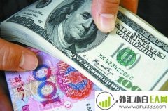 外汇市场走势上涨怎么做单?跟随趋势灵活做单