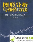 《图形分析与操作方法:股票期货外汇市场应用》