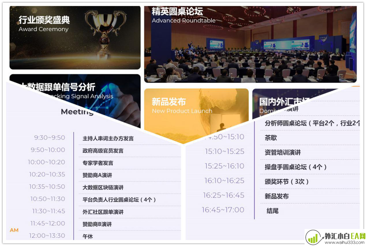 2018全球投资峰会！解读新时代中国经济脉搏!