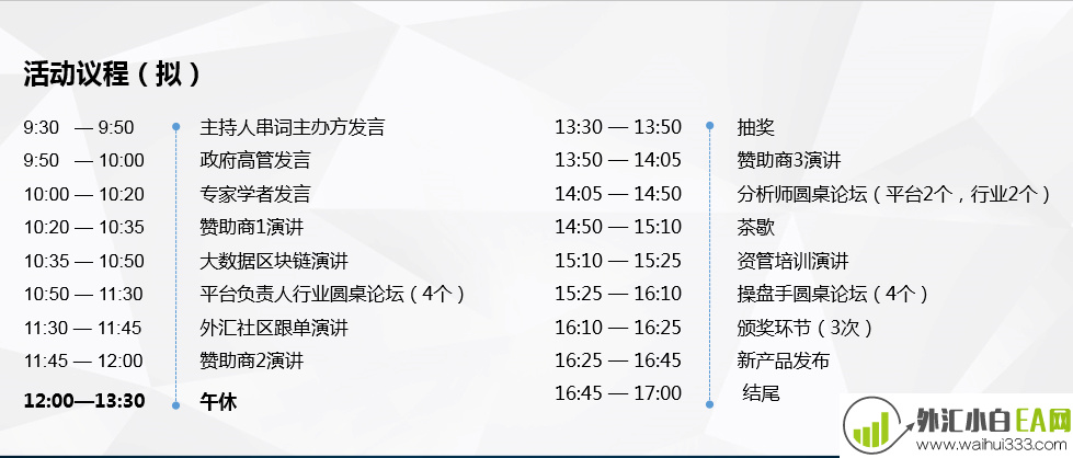 2018全球投资峰会！解读新时代中国经济脉搏!