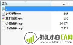 2个实用外汇报警指标:价位报警/均线报警下载
                