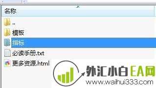 60MA 5Min超短系统指标及模板下载