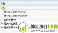 woodlis指标_Three Color MA指标下载
                