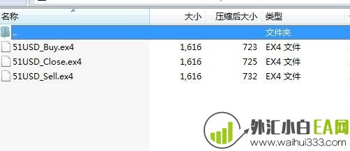 51USD MT4复盘下单脚本(无需安装额外软件)下载