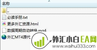外汇数据周期自动转换mq4脚本下载