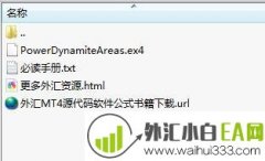 Power Dynamite Areas判断支撑位与阻力位指标下载
                