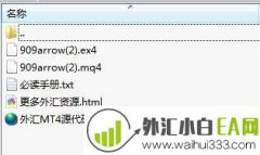 显示时间和价格的箭头外汇指标下载
                