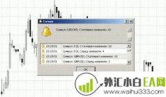 止损/止赢提示外汇指标下载
                