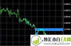 WRB Hidden Gap检测并标记WRB指标下载
                