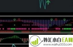 短线专用5/15分图MT4指标下载
                