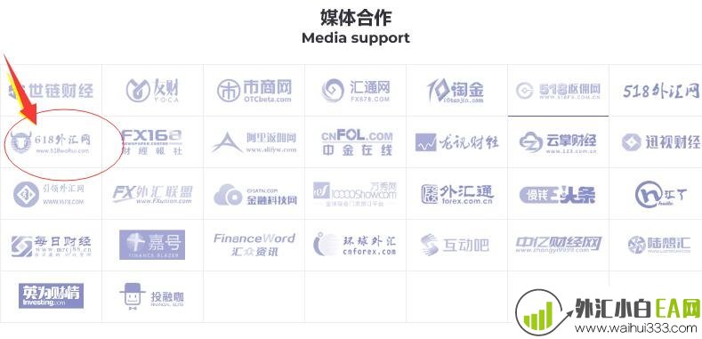 热烈庆祝外汇333成为2018全球投资峰会合作伙伴!